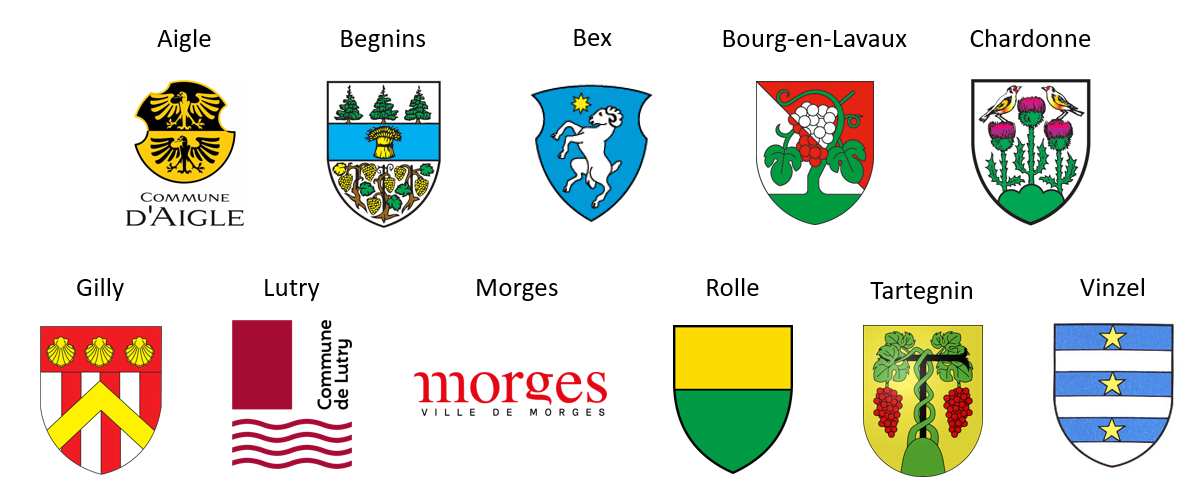 Logos communes soutenantes
