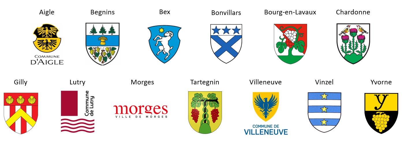 Logos communes soutenantes